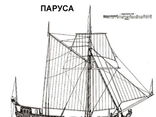 Чертеж Яхта Святой Петр